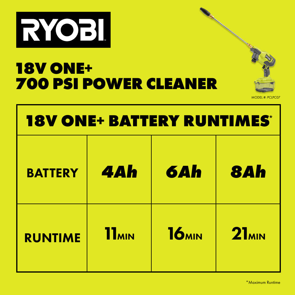 18V ONE+ 700 PSI Quick-Connect Power Cleaner