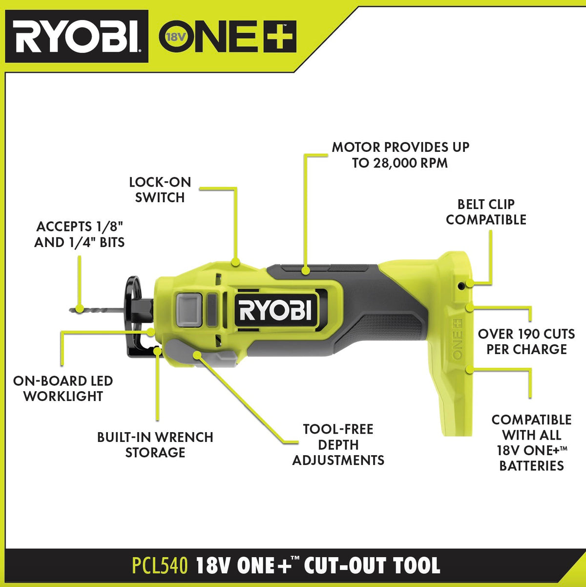 18V ONE+ CUT-OUT TOOL KIT Image 3