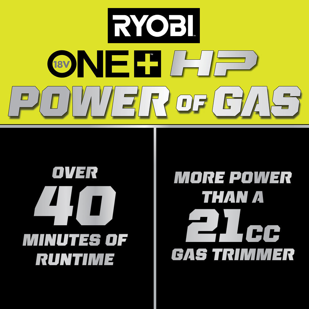 18V ONE+ HP Brushless 15" Attachment Capable String Trimmer Kit
