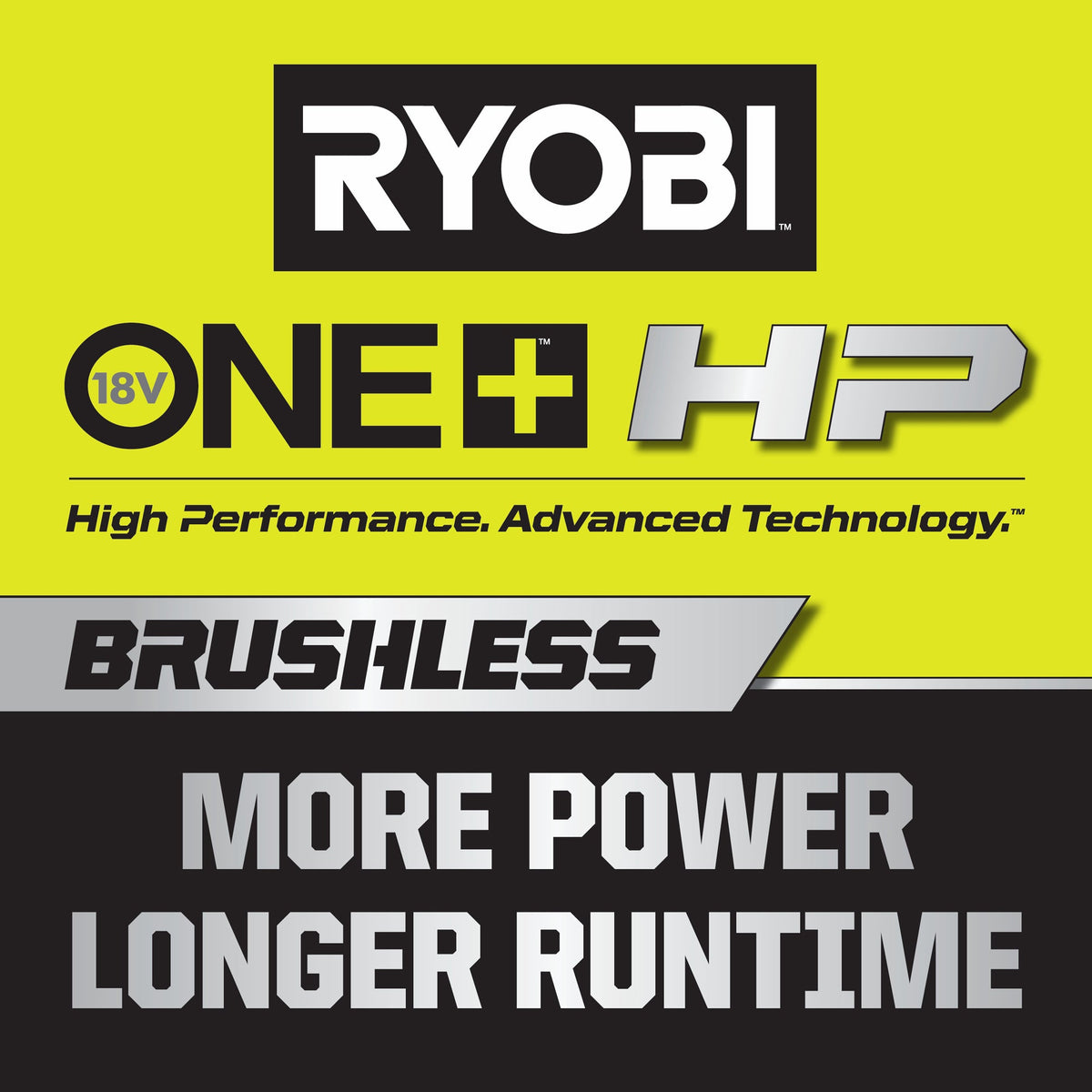 18V ONE+ HP Brushless Brush Cutter/String Trimmer