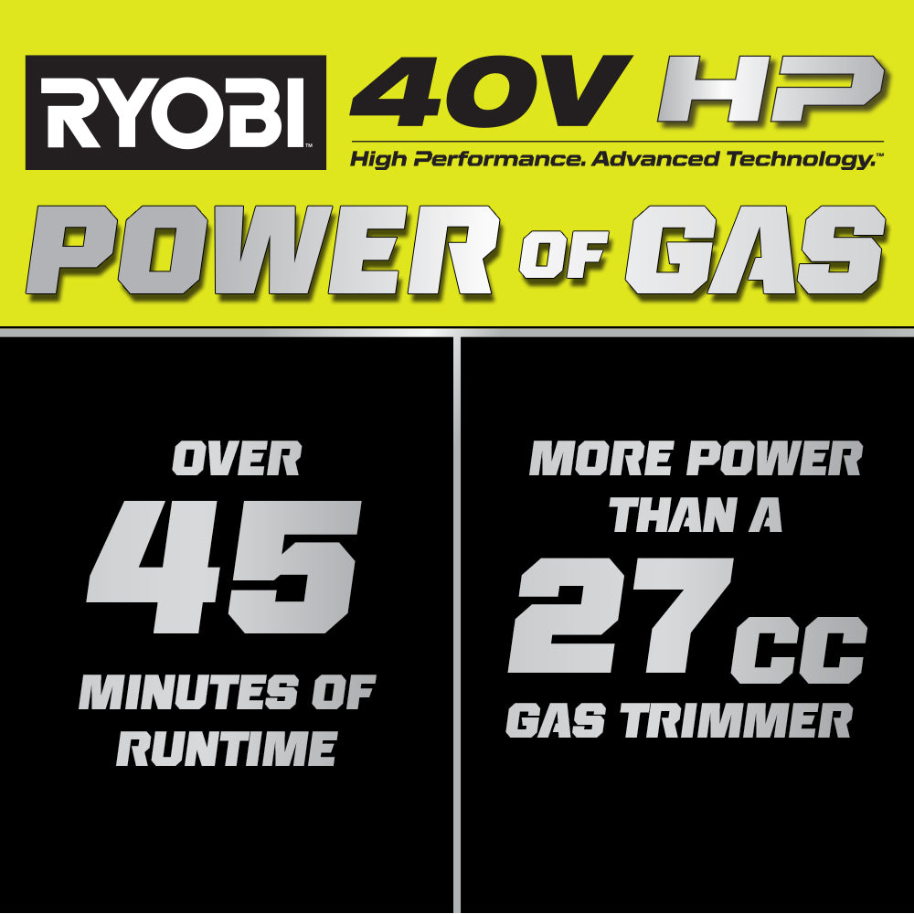 40V HP Brushless 16" Attachment Capable String Trimmer