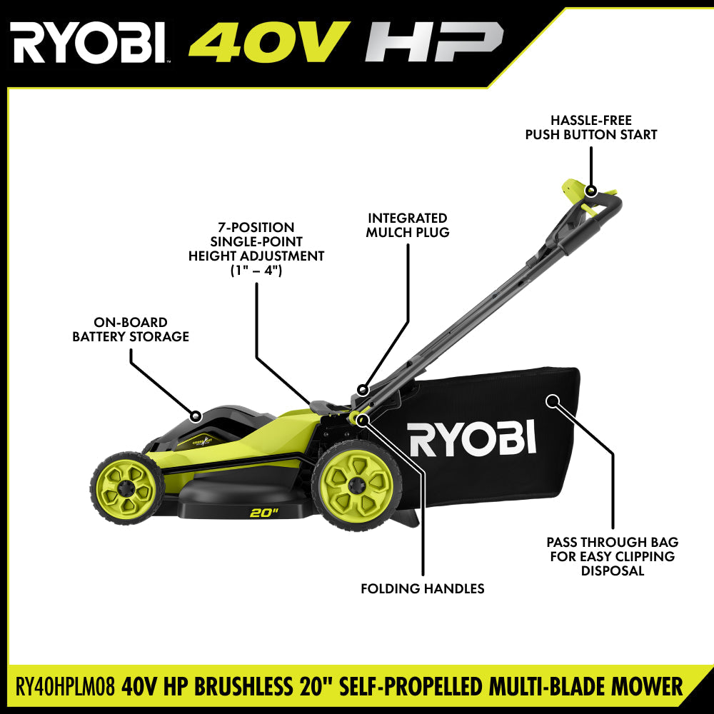 40V HP Brushless 20" Self-Propelled Multi-Blade Mower Kit