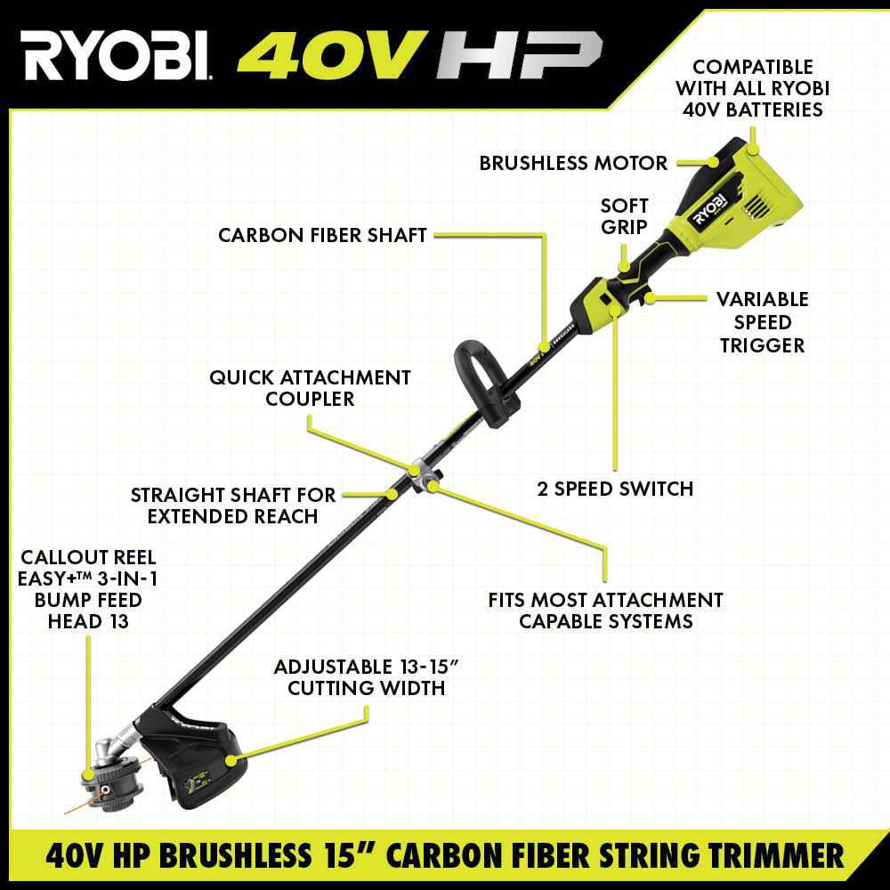 40V HP BRUSHLESS 600 CFM WHISPER SERIES BLOWER & 15" CARBON FIBER STRING TRIMMER COMBO KIT Image 4