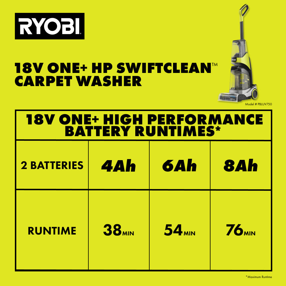 18V ONE+ HP SWIFTClean Carpet Washer Kit